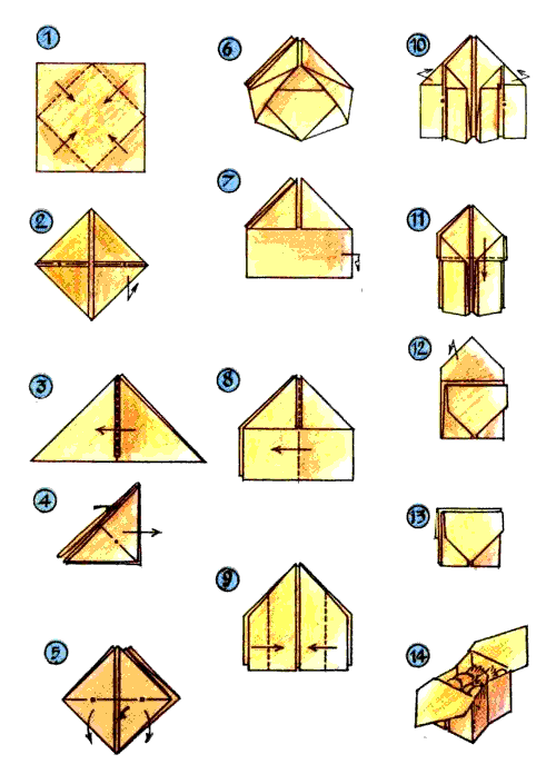 Оригами из бумаги свинья (пошаговая схема сборки)